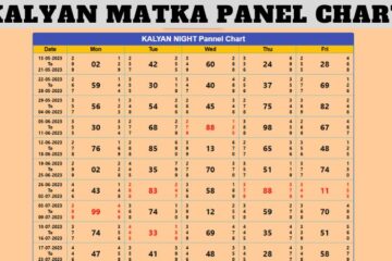 Kalyan Matka Panel Chart