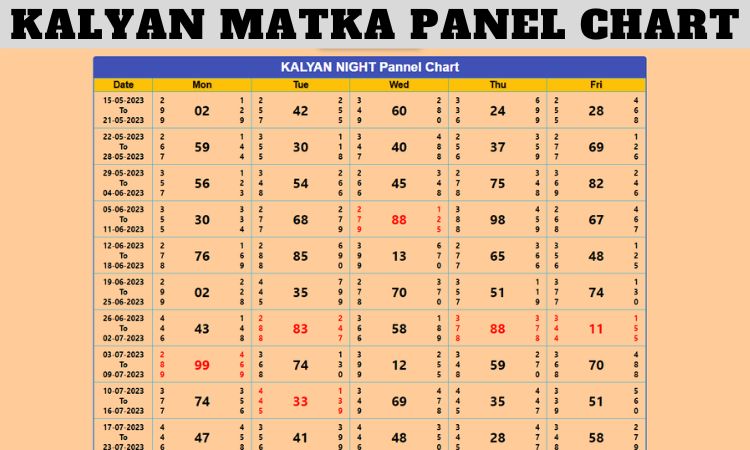 Kalyan Matka Panel Chart