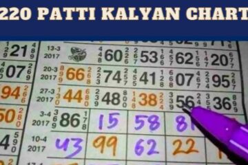 220 Patti Kalyan Chart