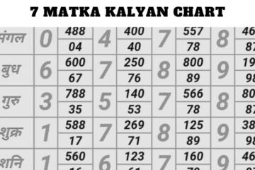 7 Matka Kalyan Chart