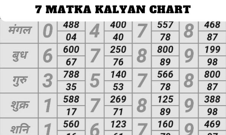 7 Matka Kalyan Chart