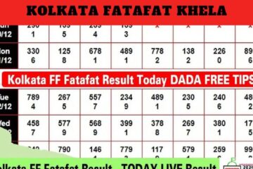 Kolkata Fatafat Khela
