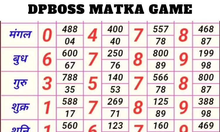 DPBoss Matka Game