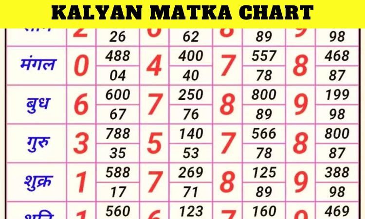 Kalyan Matka Chart