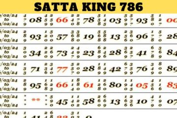 Satta King 786