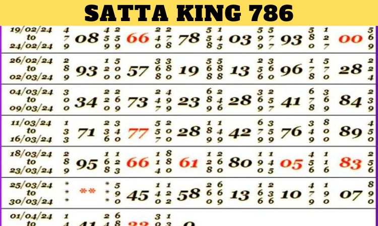 Satta King 786