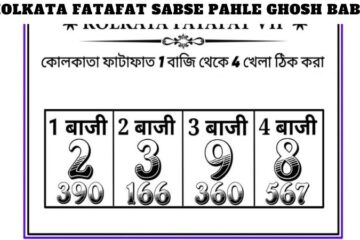 Kolkata Fatafat Sabse Pahle Ghosh Babu