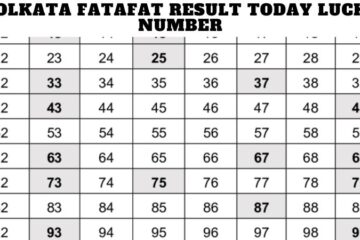 Kolkata Fatafat Result Today Lucky Number