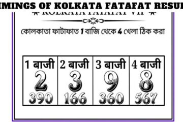 timings of Kolkata Fatafat Result