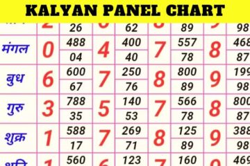 Kalyan Panel Chart