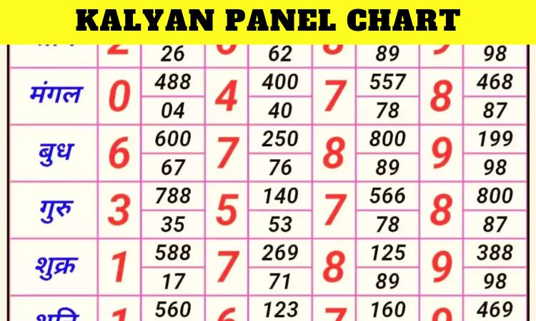 Kalyan Panel Chart