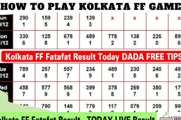 How to play Kolkata FF game