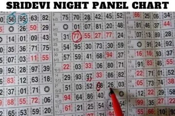 Sridevi Night Panel Chart