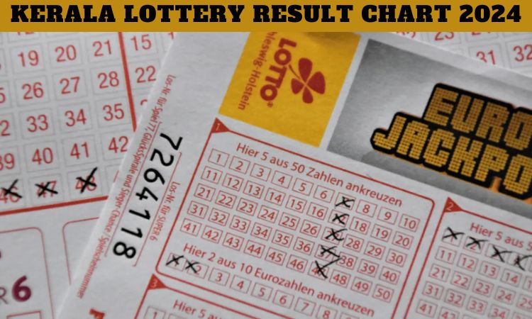 Kerala Lottery Result Chart 2024