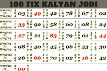 100 Fix Kalyan Jodi