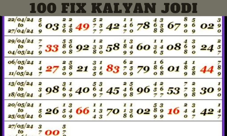 100 Fix Kalyan Jodi