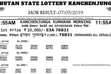 Bhutan State Lottery Kanchenjunga