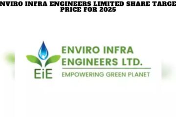 Enviro Infra Engineers Limited Share Target Price for 2025