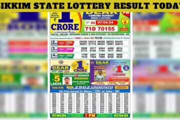 Sikkim State Lottery Result Today