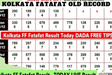 Kolkata Fatafat Old Record