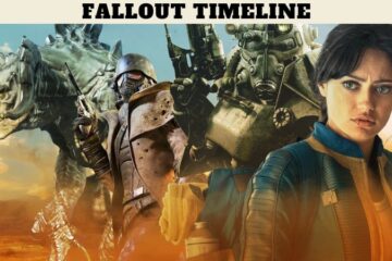 Fallout Timeline