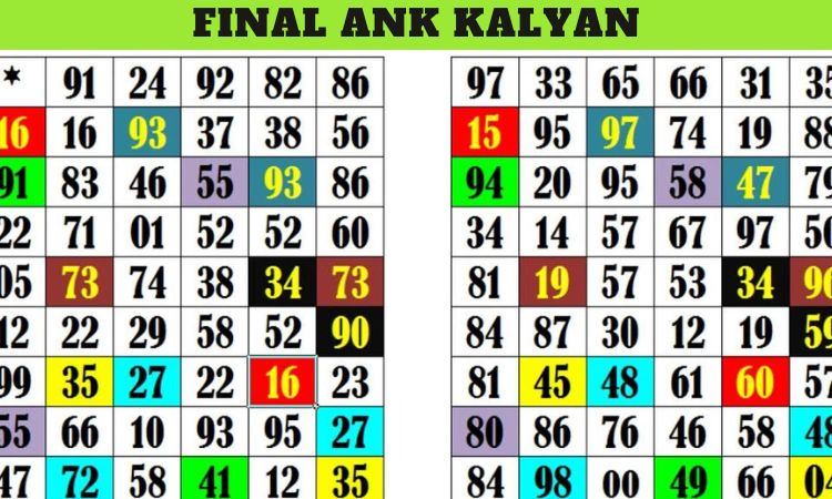 Final Ank Kalyan